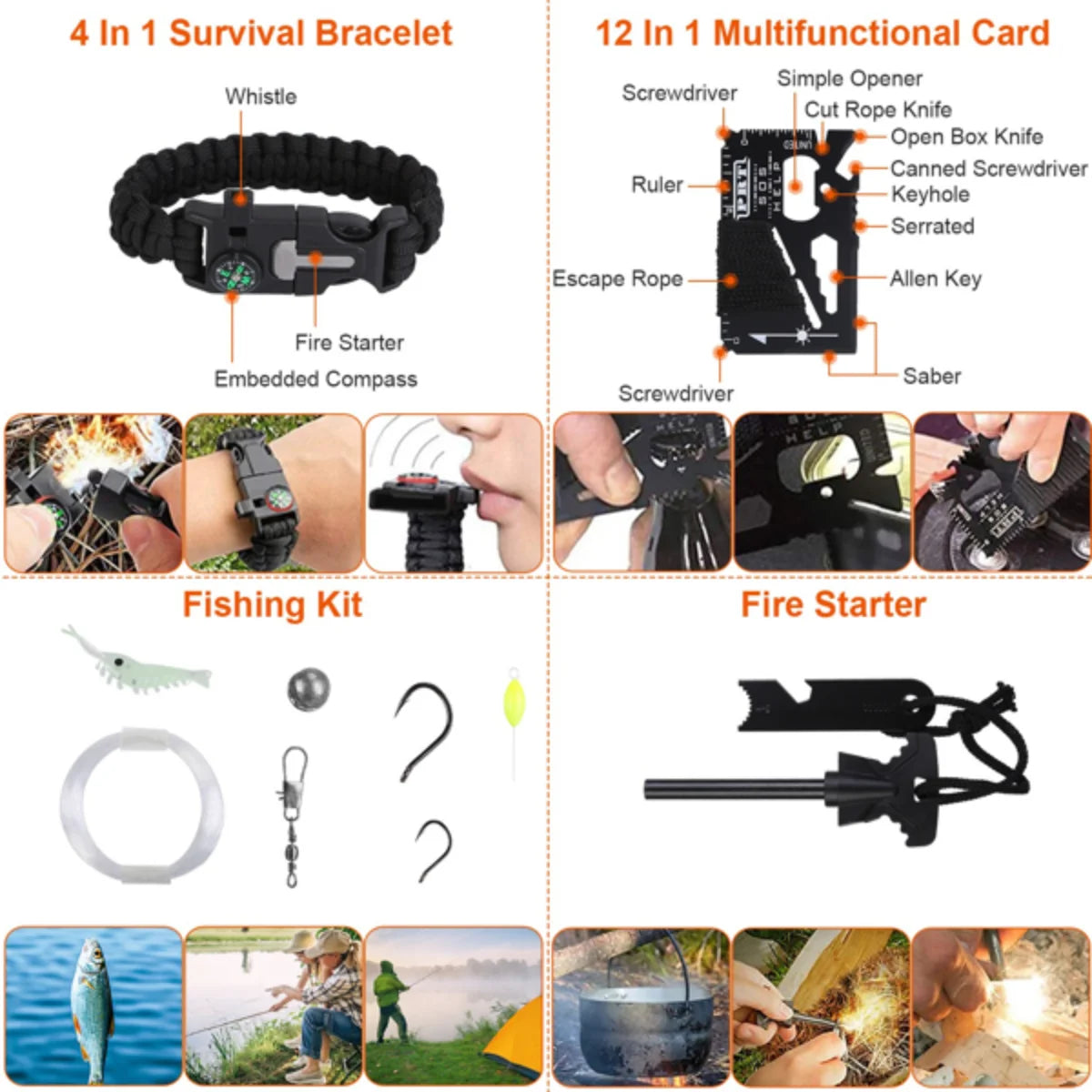 125-in-1 Survival Kit for Men | Tactical Emergency Gear with First Aid
