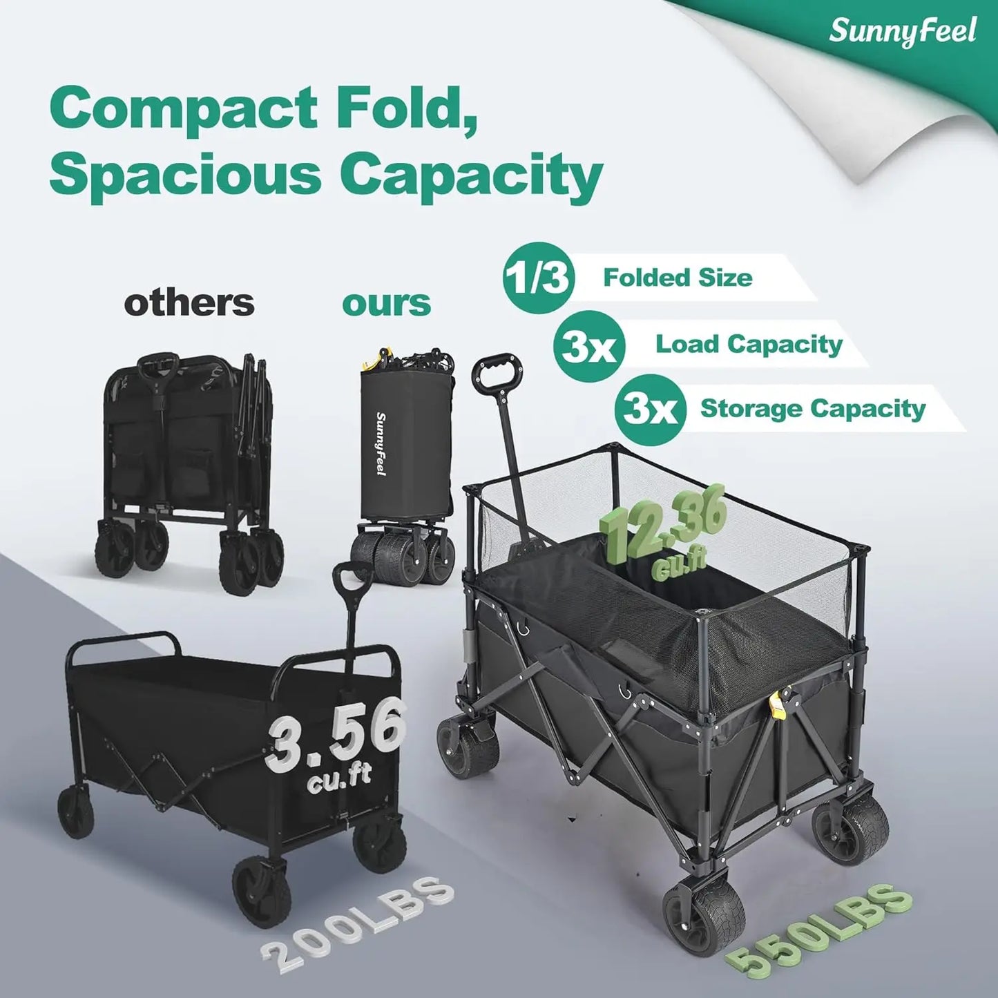 Heavy Duty Collapsible Outdoor Utility Wagon Cart 500LB Capacity Adjustable Handlebar,Foldable Beach Wheels Stable Durable Oxfor