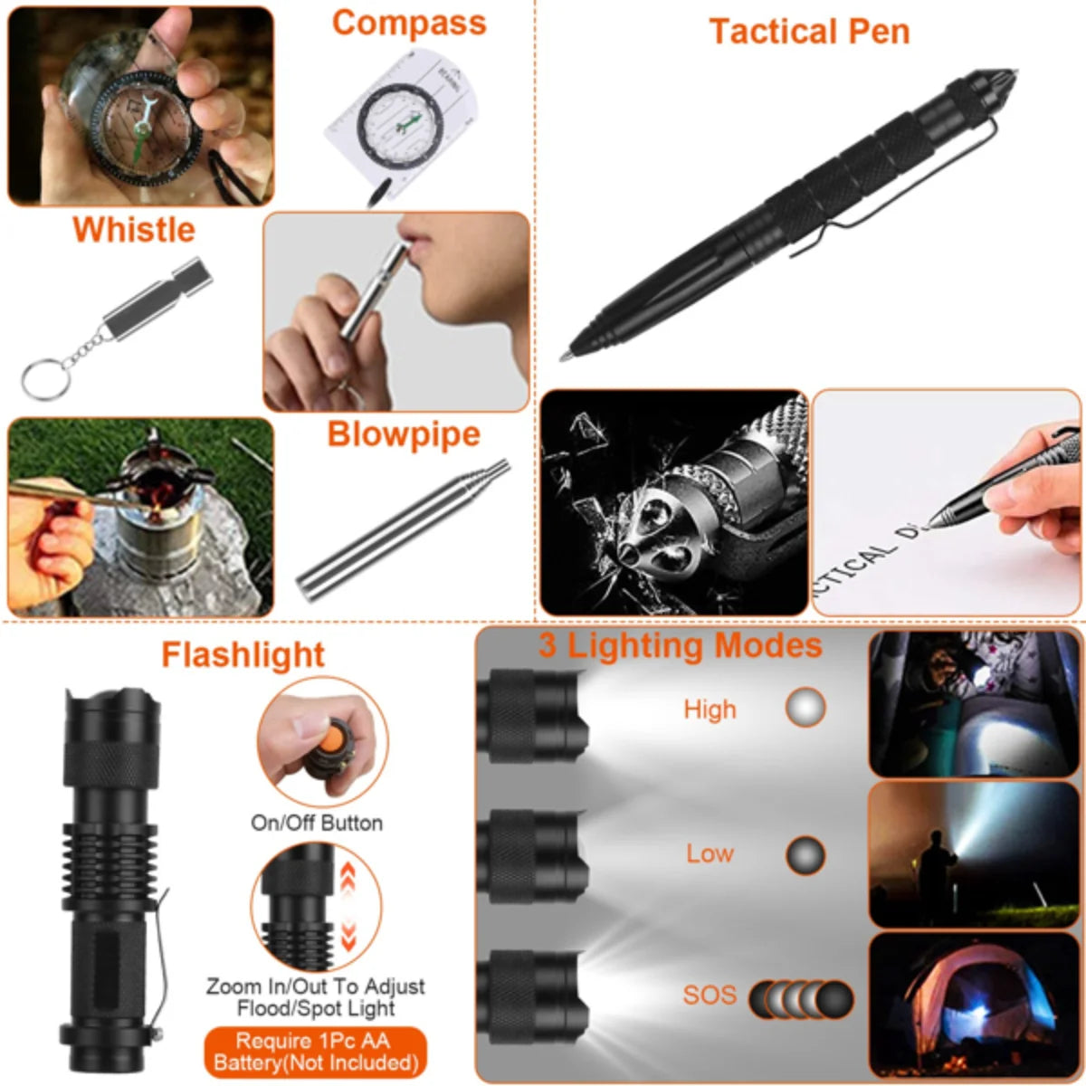 125-in-1 Survival Kit for Men | Tactical Emergency Gear with First Aid